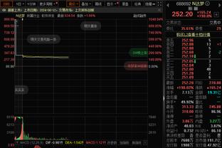 何时复出？沃恩：西蒙斯将会随队参加接下来的3个客场